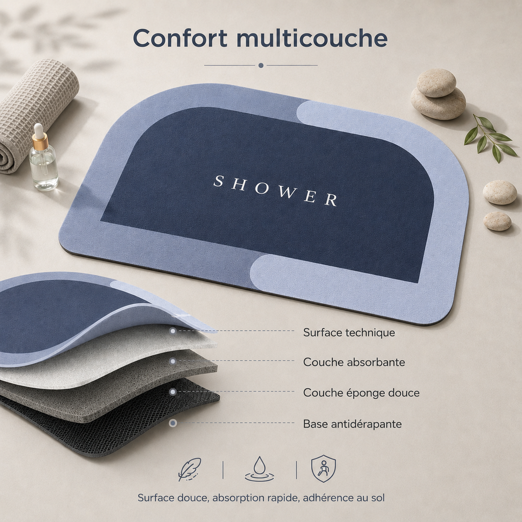 Tapis de bain antidérapant effet diatomite – Forme arche