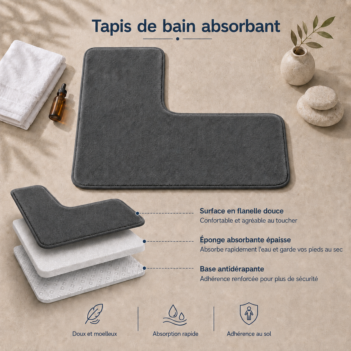 Tapis de bain d'angle absorbant