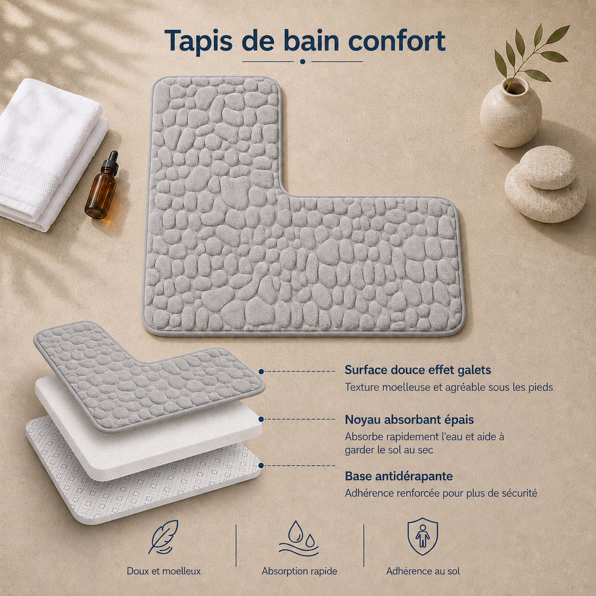 Tapis de bain d'angle effet galet
