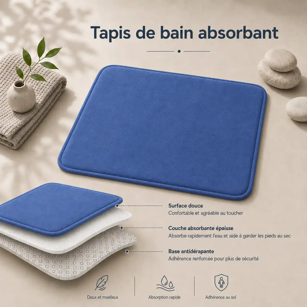 Set de 3 tapis de bain à mémoire de forme