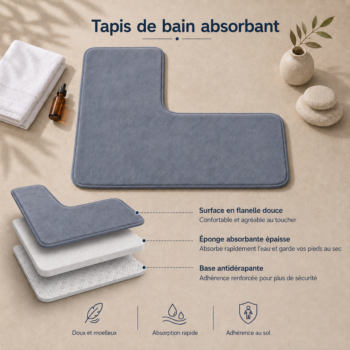 Tapis de bain d'angle absorbant