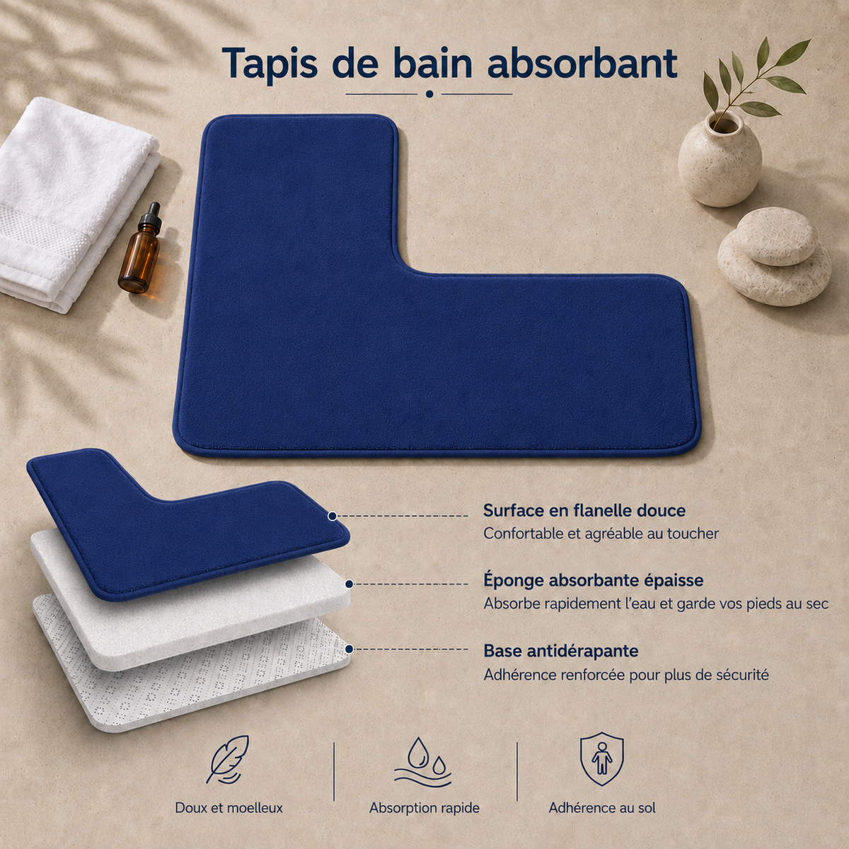 Tapis de bain d'angle absorbant