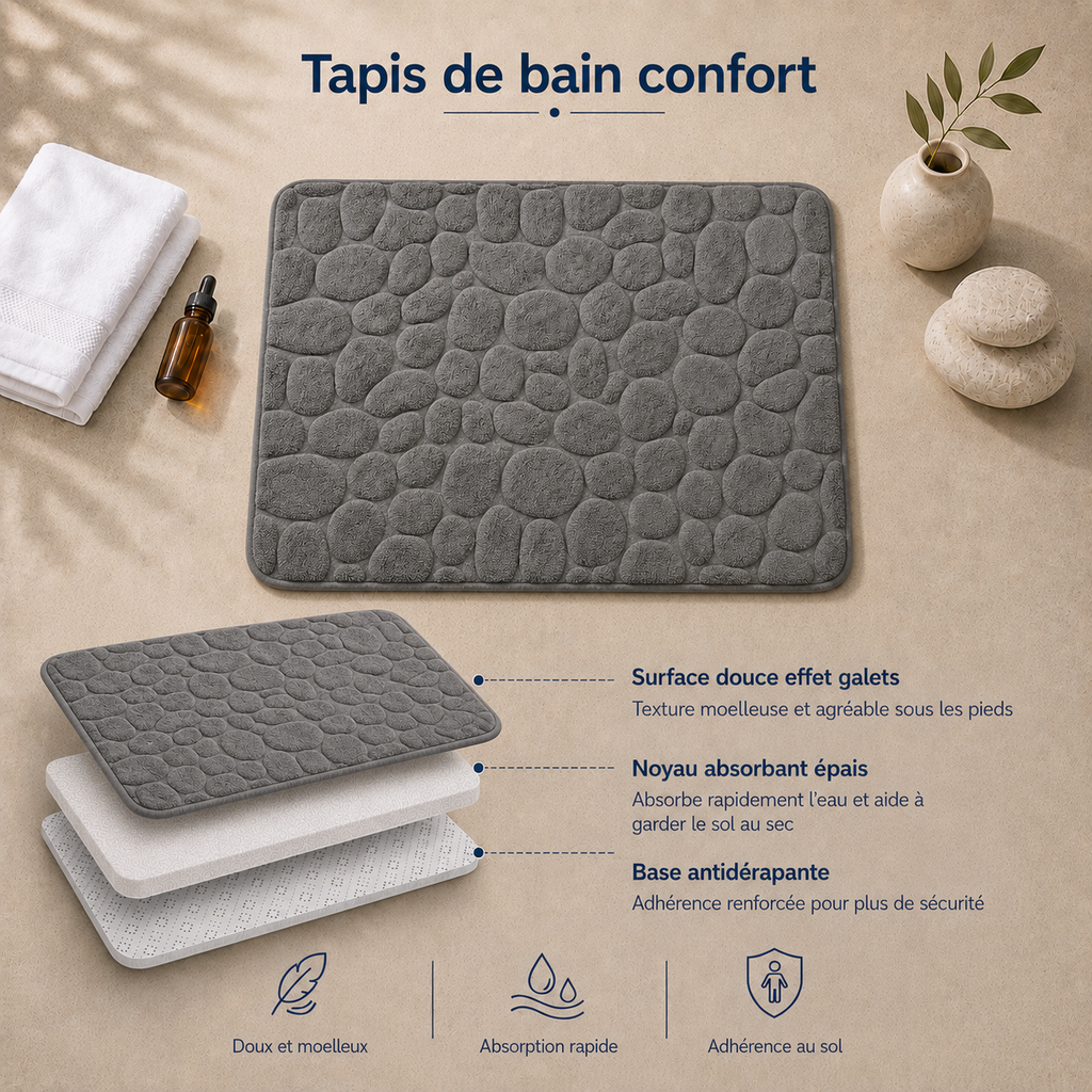 Tapis de bain effet galet rectangle