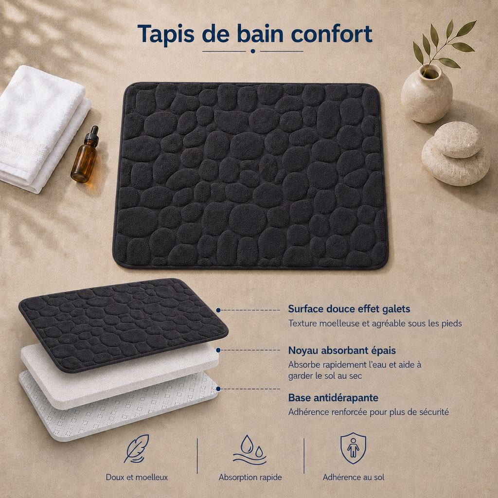 Tapis de bain effet galet rectangle