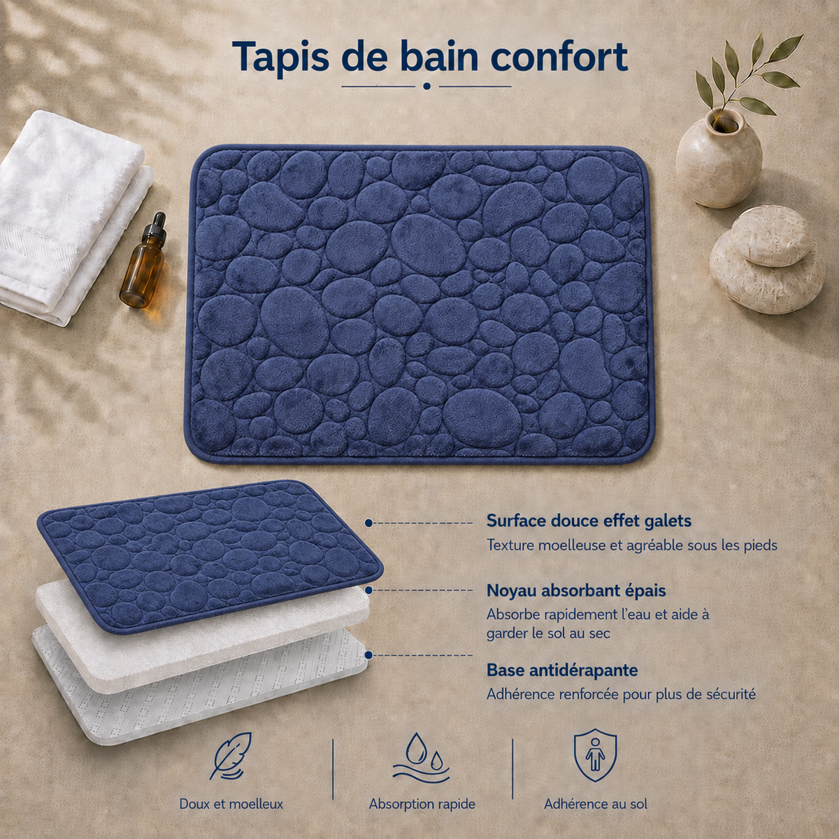 Set de 3 tapis de bain effet galet